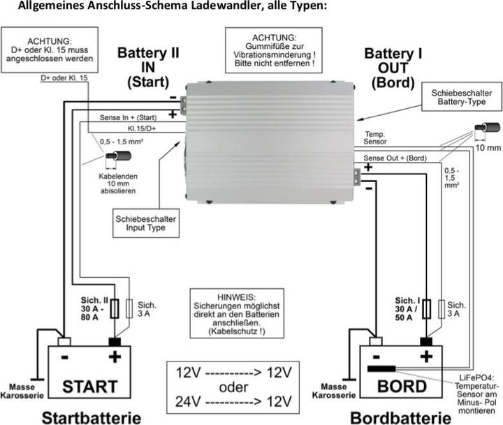Actual product image Votronic 3314 VCC 2412-25 IUoU-Li 25A B2B charger (12V, 25 A)