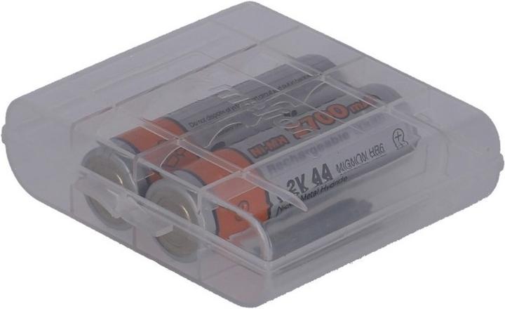 Actual product image Camelion Mignon (2 pcs., AA, 2300 mAh)