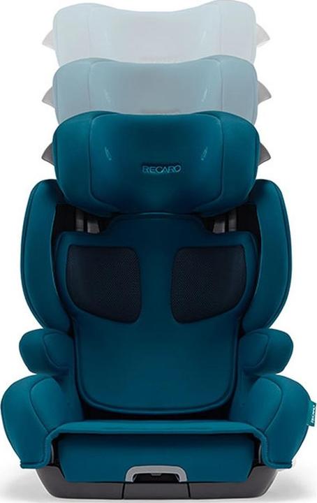 Actual product image RECARO Mako 2 Elite