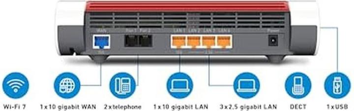 Immagine prodotto FRITZ! Box 4690 International