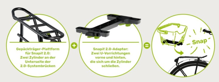 Actual product image Racktime Lightit 2.0 Tour