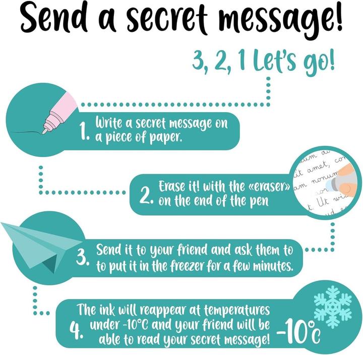 Immagine prodotto Legami Penne gel cancellabili (7 x)