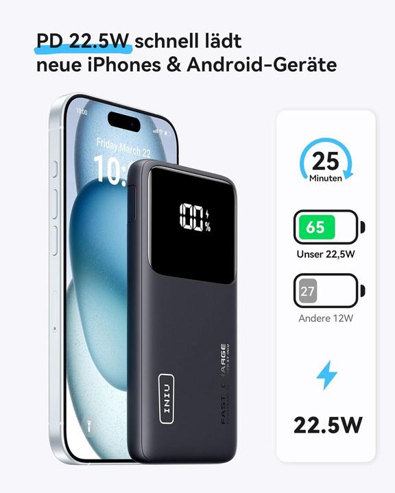 Image du produit INIU Charge rapide (10000 mAh, 22.50 W, 22.50 Wh)