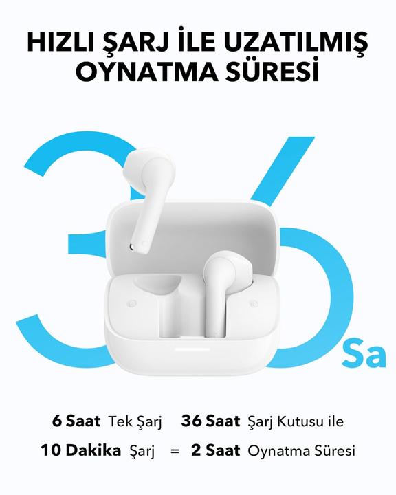 Immagine prodotto soundcore Słuchawki bezprzewodowe K20i Białe (Nessuna cancellazione del rumore, 6 h, Senza fili)
