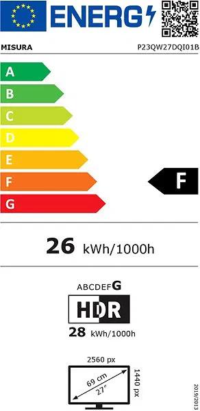 Energie-Label Misura QG25DFA 27 QW27DQI Gaming-Monitor (2560 x 1440 Pixel, 27")