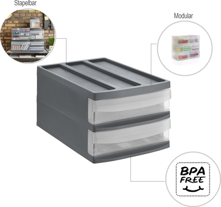 Produktbild Rotho Systemix (A4)