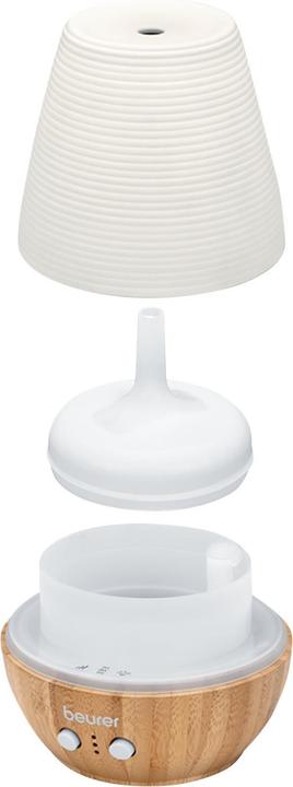 Produktbild Beurer LA 40 (180 ml)