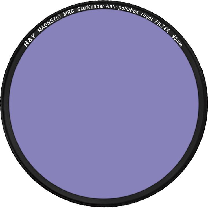 H&Y HD ND64 plug-in filter 95mm for filter holder (95 mm, Neutral density filter, 95 mm)
