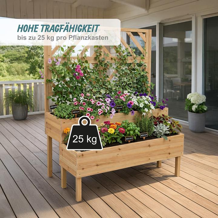 Image du produit Relaxdays Bac à fleurs