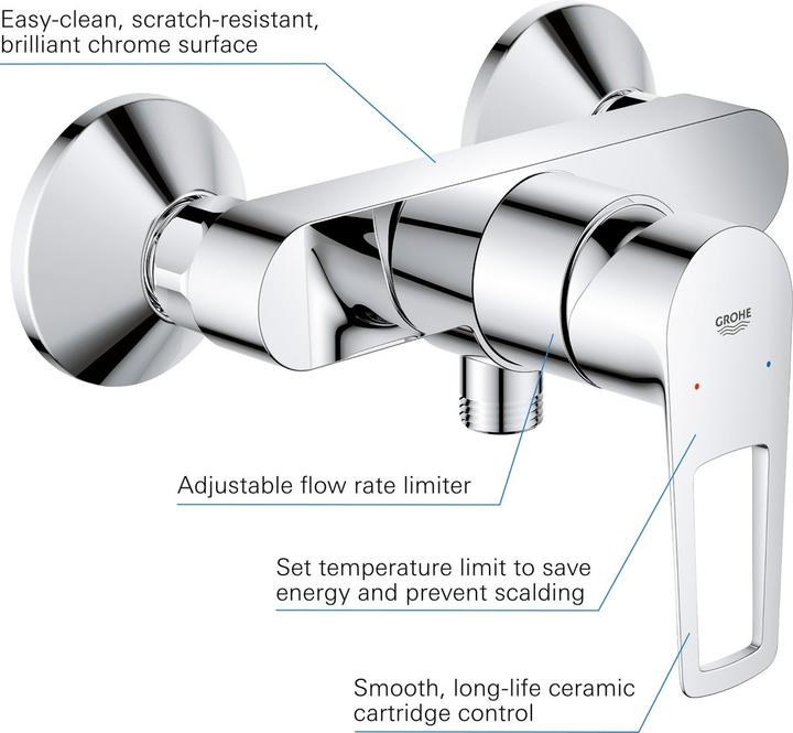 Immagine prodotto Grohe Raccordo doccia Start Loop 1/2