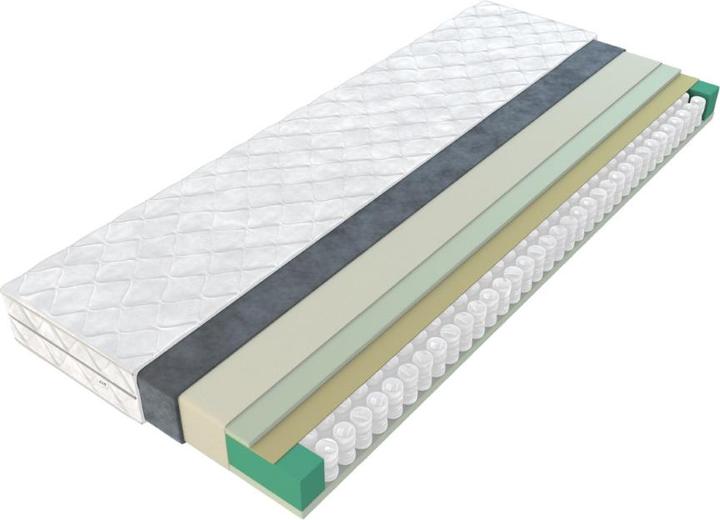 Produktbild Home123 Fresh (Federkern, 140 x 200 cm)