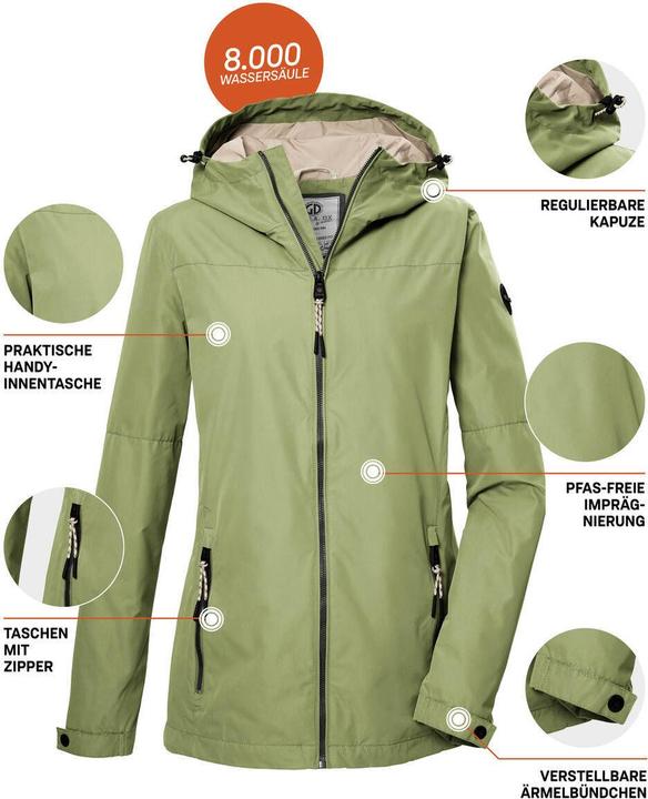 Immagine prodotto G.I.G.A DX GS 71 (40)