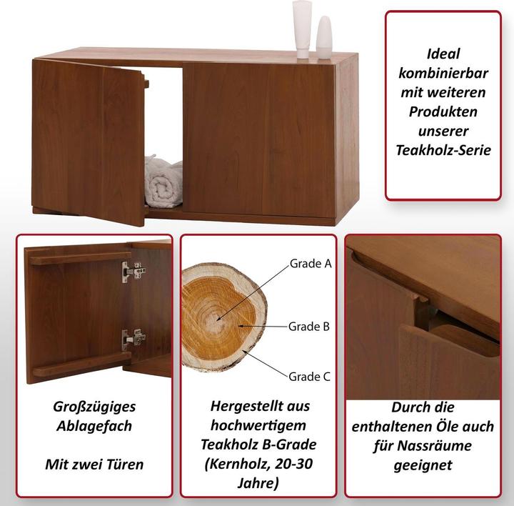 Produktbild MCW M86-W (40 x 80 x 40 cm)