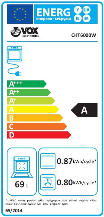 Label énergétique Vox Cuisinière CHT 6205