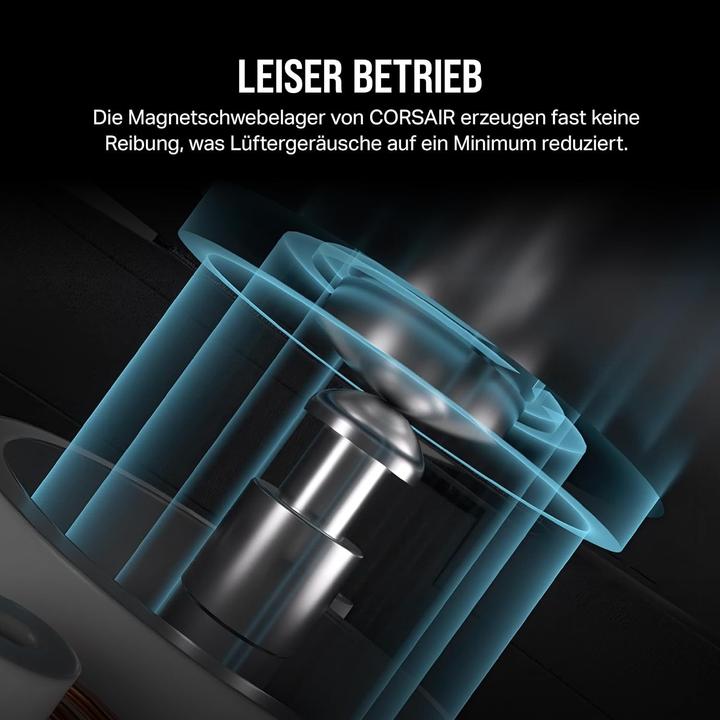 Immagine prodotto Corsair iCUE LINK RX120 RGB (120 mm, 3 x)