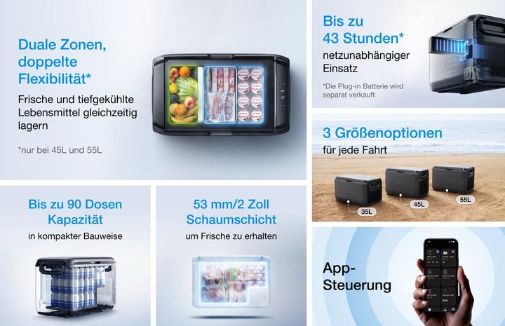 Produktbild EcoFlow Glacier 35L Kühlbox ohne Akku (35 l)