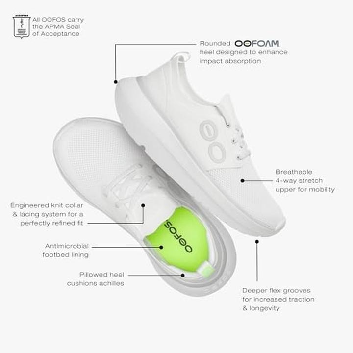 Produktbild OOFOS OOmy Stride (39)