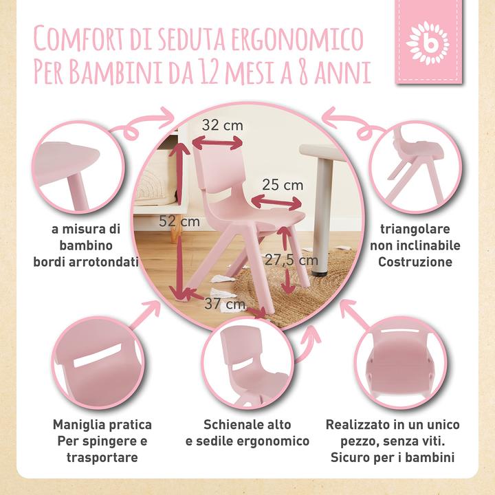 Produktbild Bieco Trend (Kinderstuhl)