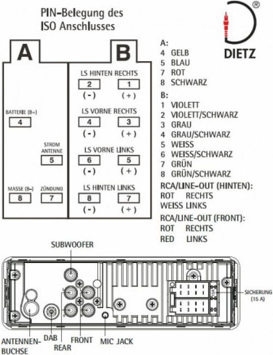 Produktbild Dietz Retro 301DAB