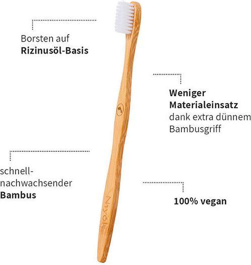 Nutritional values and ingredients Niyok Manual toothbrush sea protection 1 piece (Soft, 1 x)