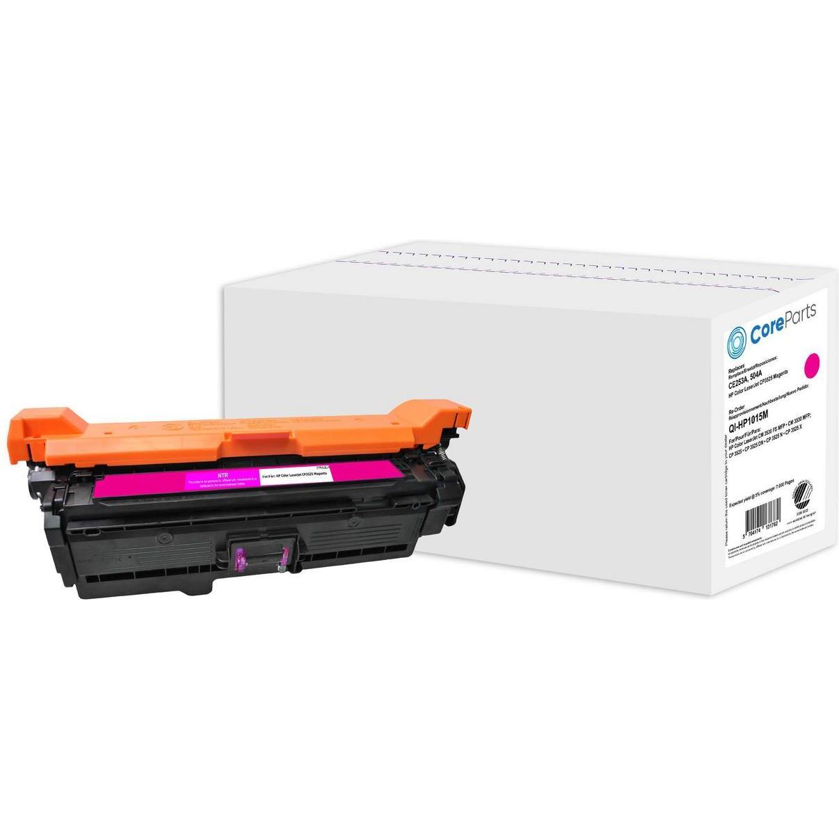 CoreParts, Toner, Toner Magenta CE253A (M)