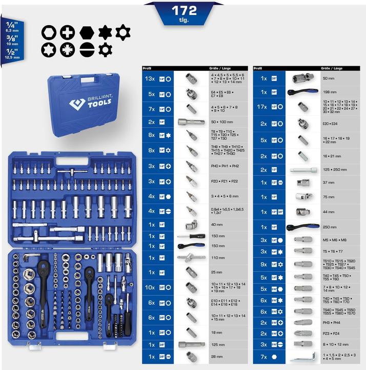 Actual product image Brilliant Tools Socket set, 172 pcs, 1/4, 3/8, 1/2 (3/8", 1/4", 1/2")