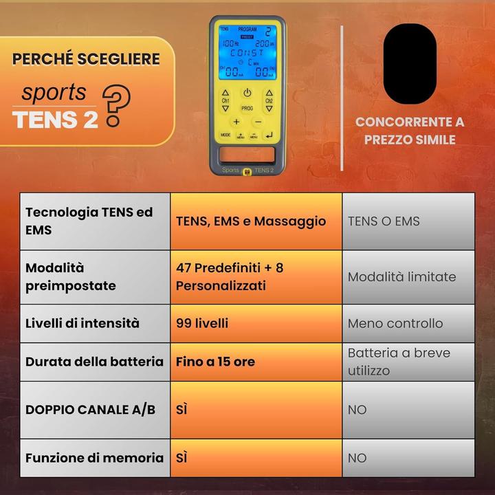 Actual product image TensCare Electrostimulator SportsTens EMS and TENS