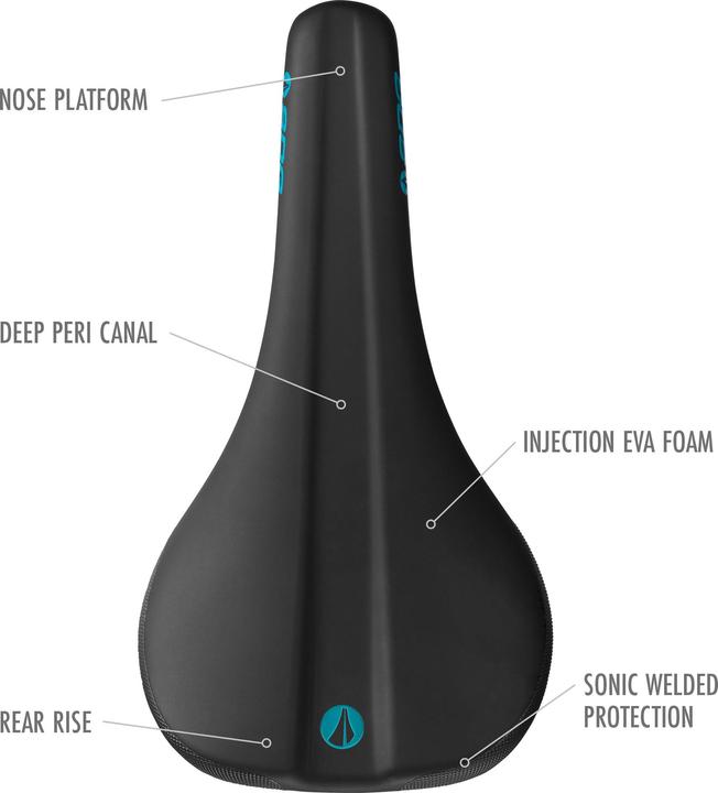 Actual product image Sdg Bel-Air v3 Lux-Alloy