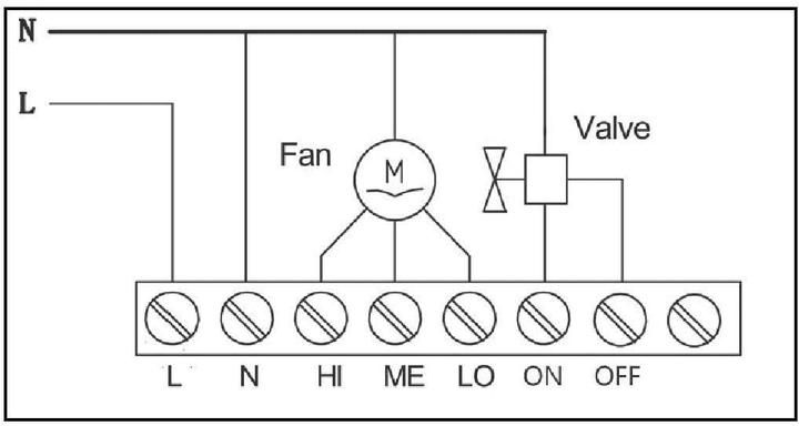 Image du produit MCO Home MCOEMH8-FC4B - Thermostat pour ventilo-convecteur (4 tubes) Black Edition