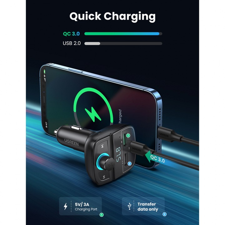 Produktbild Ugreen Transmitter + Charger