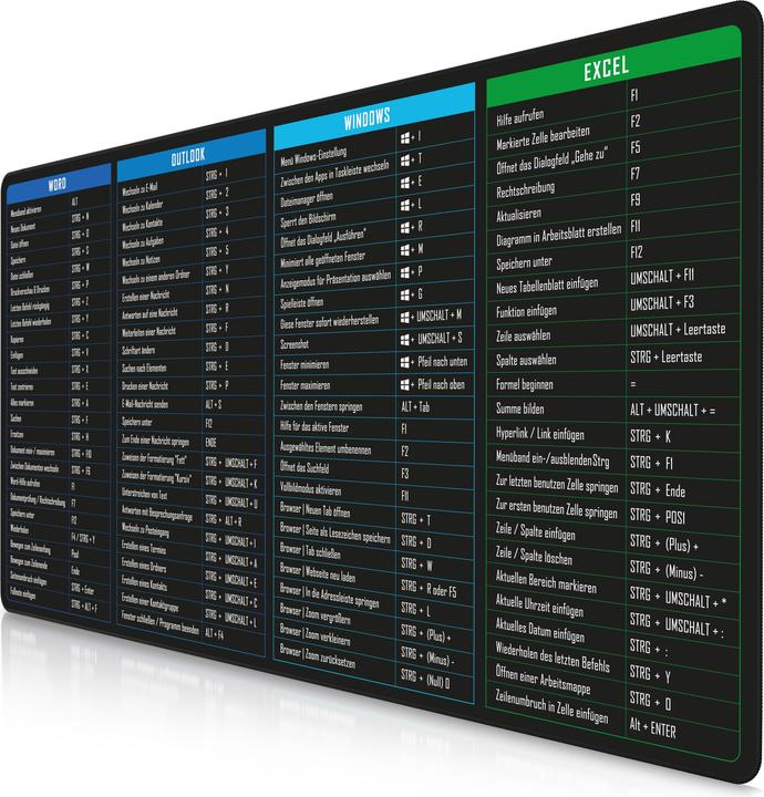 Produktbild Titanwolf Mauspad XXXL Gaming Mousepad 1200 x 600 x 3 mm, Schreibtischauflage, rutschfest, JapanInk Painting (XXL)