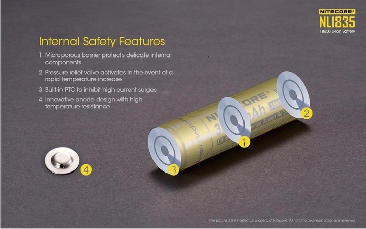 Actual product image Nitecore 18650 USB battery 3500mAh NL1835r