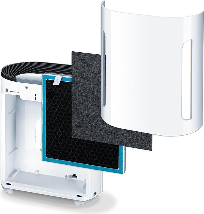 Actual product image Beurer Lr 200 (15 m²)