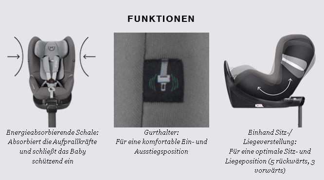 Immagine prodotto Cybex Sirona M2 I-Size