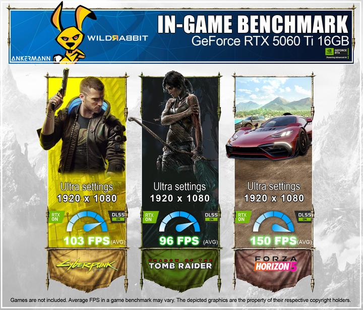 Actual product image Ankermann Highscore Gaming V3 (2000 GB, 32 GB, Intel Core i7-13700F, GeForce RTX 5060 Ti)