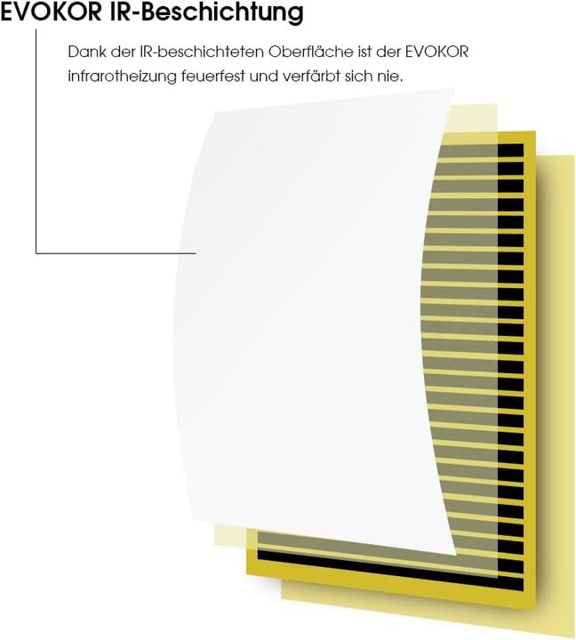 Produktbild Evokor Infrarotheizung