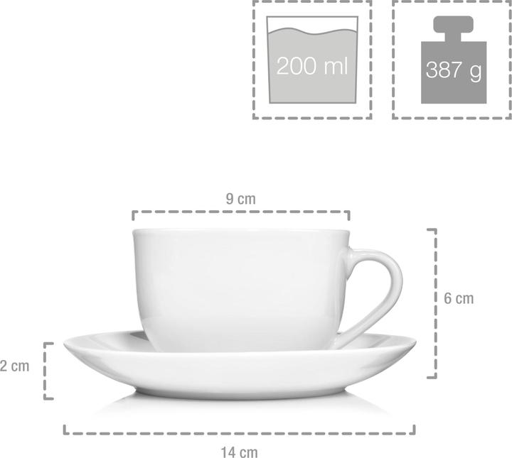 Produktbild Sänger Geschirr Kaffeetassen Set New Port (200 ml, 12 x)