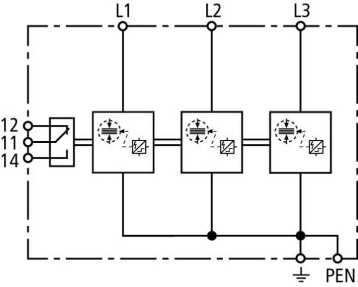Nährwerte und Zutaten Dehn Kombiableiter