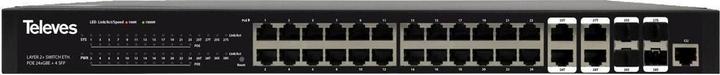 Televes SWIP40024 (24 Ports)