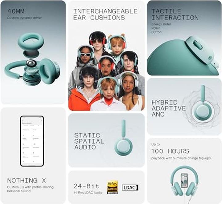 Actual product image Nothing CMF Headphone Pro (ANC, 100 h, Cable, Wireless)