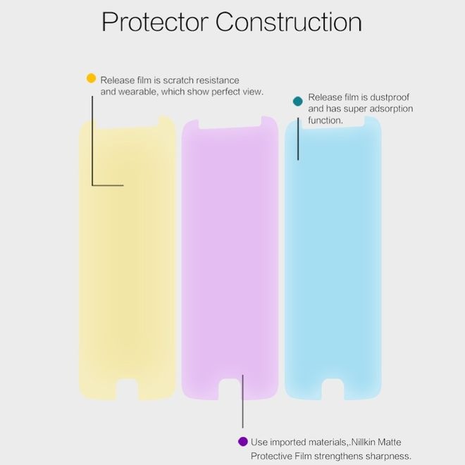Produktbild Nillkin Matte Series (1 Stück, Motorola Moto G5S)