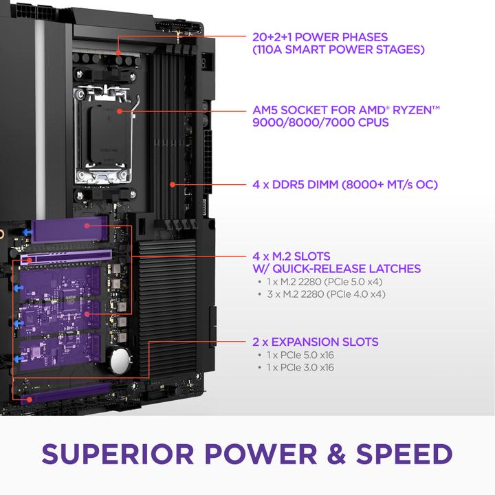 Produktbild NZXT N9 X870E (AM5, AMD X870E, ATX)
