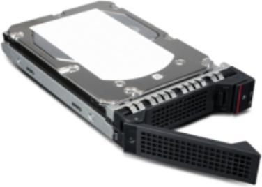 Produktbild Lenovo ThinkSystem DM Series 16Gb FC-VI 2 Port SFP+ Card (2.65 GHz, 32 -Core)
