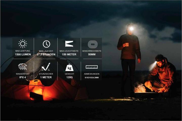 Image du produit Olight Lampe frontale Array 2 Pro (1500 lm)