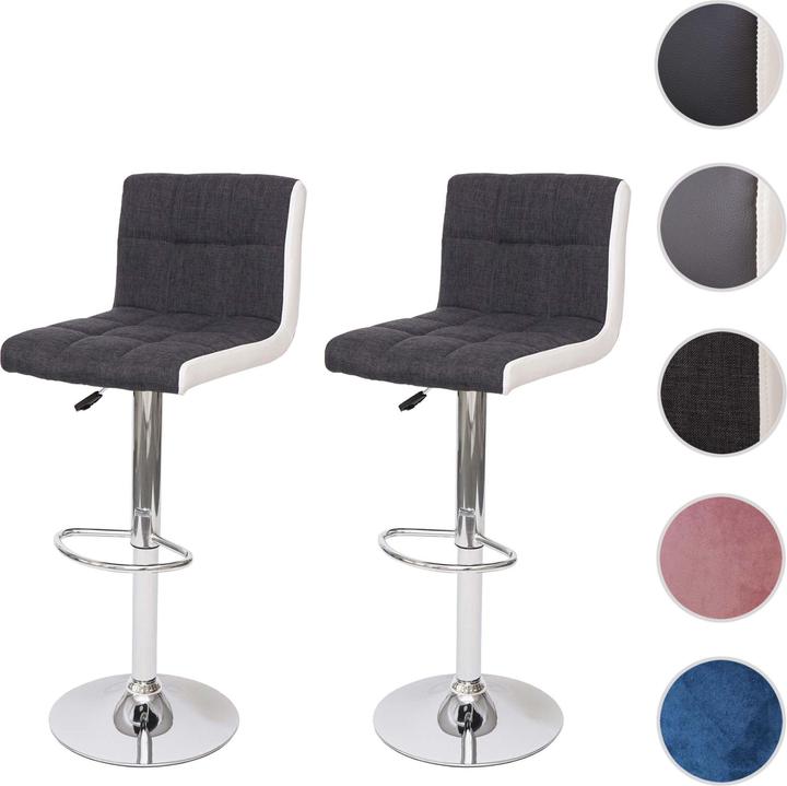 Actual product image Swisshandel24 Counter stool
