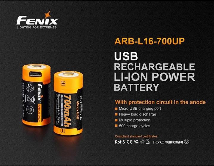 Actual product image