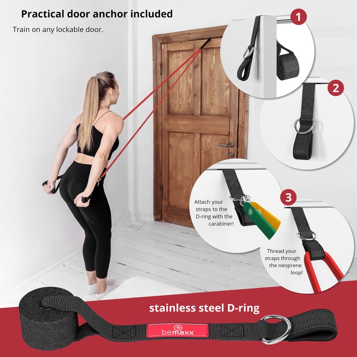 Actual product image BeMaxx Fitness Resistance Band Set of 5, Textile (1.50 m)