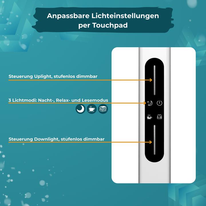 Actual product image Luxula LED office floor lamp (7000 lm)