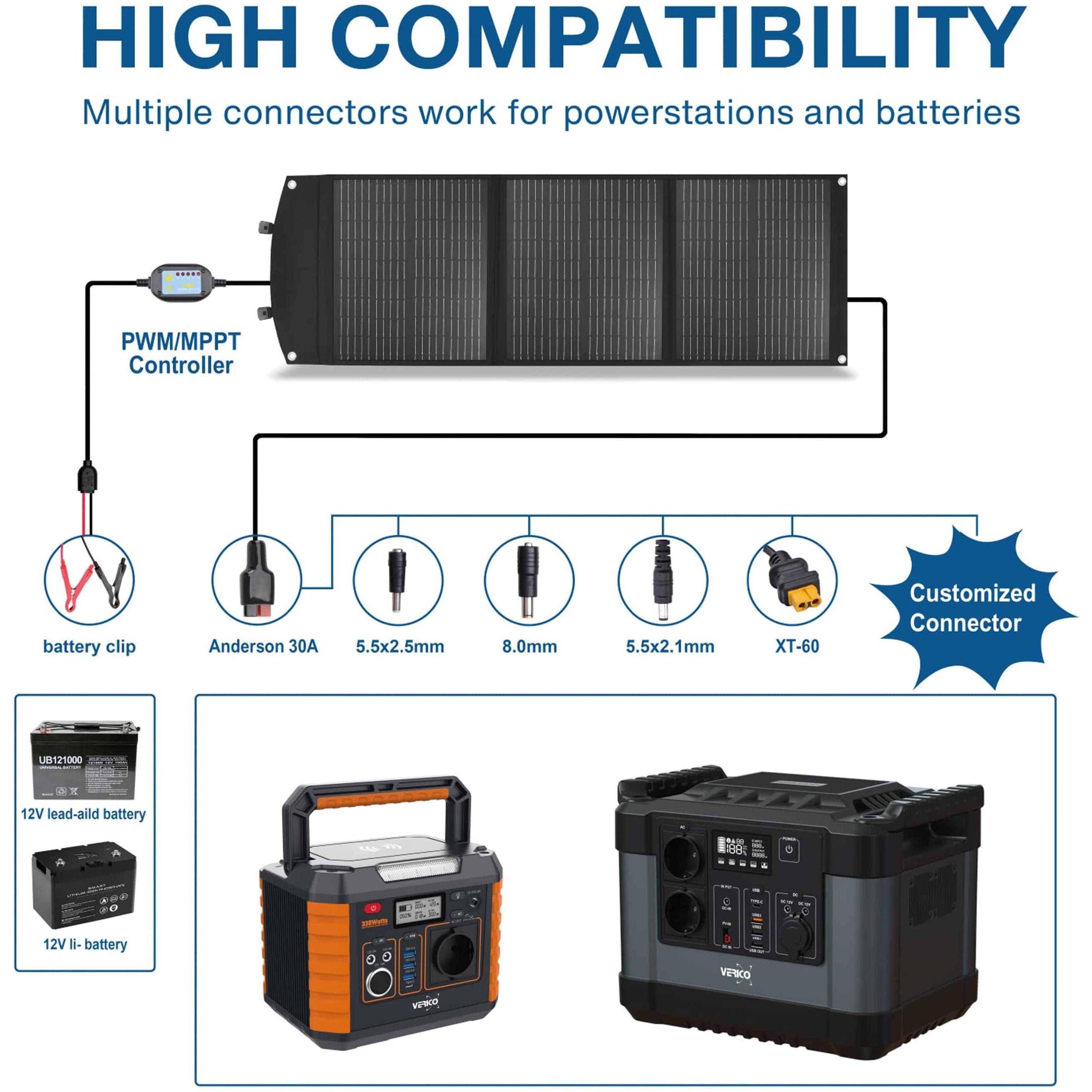 Thumbnail - Verico, Solarpanel, Solarmodul 100 W (100 W, 3.80 kg)