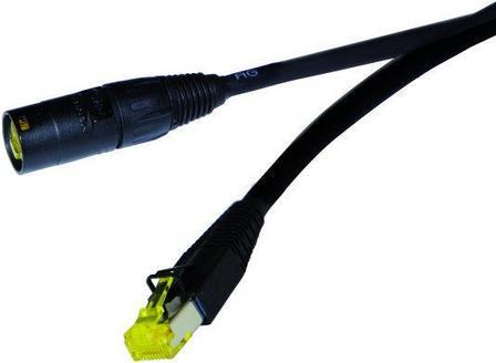 Image du produit Contrik Câble réseau (SFTP, CAT7, 10 m)